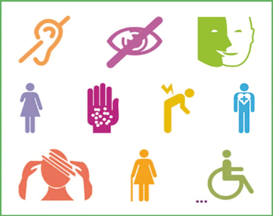 Pictogrammes des différents handicaps